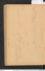 Seite 92, Tagebuch "Diluvium | Getzersdorf | Statzendorf | Willendorf | Mießling-Tal | Höhlen in Kremstal" (NHMW-PRAE-BBB-04)